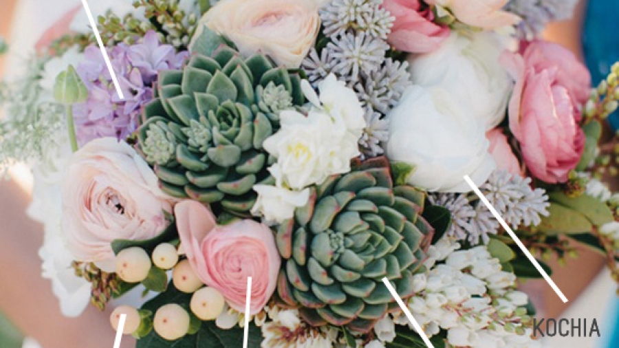 Bouquet Di Piante Grasse Per Il Matrimonio Un Idea Originale Da Copiare Pane Amore E Creativita